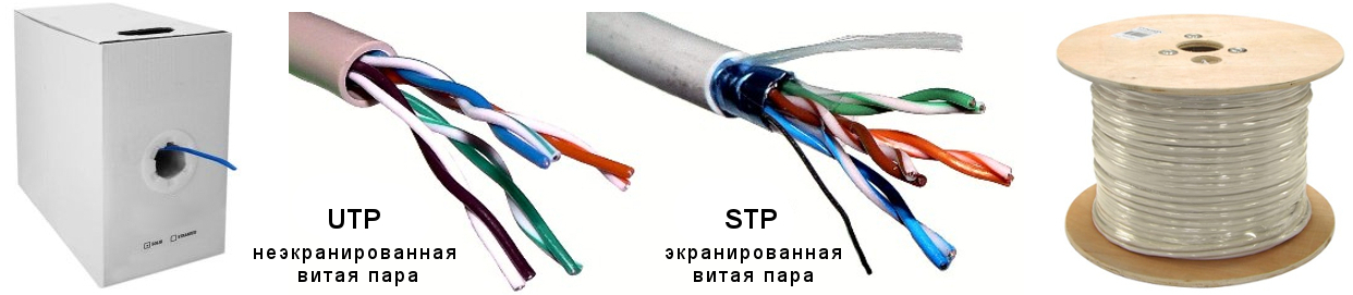 Тестирование кабеля на категорию 5е, 6, 6А, 7, категории 5е, 6, 6А, 7. Экспертиза кабеля UTP, FTP, SFTP, SSTP